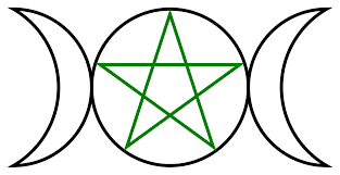allaboutpaganismwitchcraftandwicca