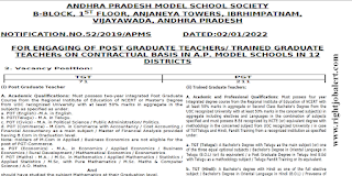 Post Graduate Teacher and Trained Graduate Teacher Jobs - 282 Vacancies