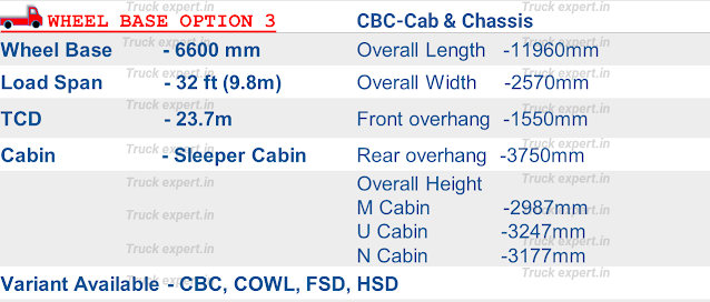 Ashok leyland 4220 option 3 Ashok leyland 4220 of 6600mm Wheelbase have a load body span of 32ft (9.8m), the overall dimensions of cab & chassis (chassis without load body) are mentioned above including its overall length-11960mm, overall height -2987mm/3247mm/3177mm, overall width-2570m, turning circle radius of 23.7m & cross-linked polymer fuel tank capacity of 220 Ltr / 300Ltr / 375 Ltr.   CHASSIS OPTIONS : CBC, COWL,   CHASSIS WITH LOAD BODY OPTION   : FSD, HSD.