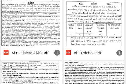 ICDS Gujarat Anganwadi Recruitment 2022 | Apply Online
