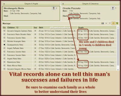When you find every available vital record for a family in your tree, you'll begin to see a snapshot of their lives.