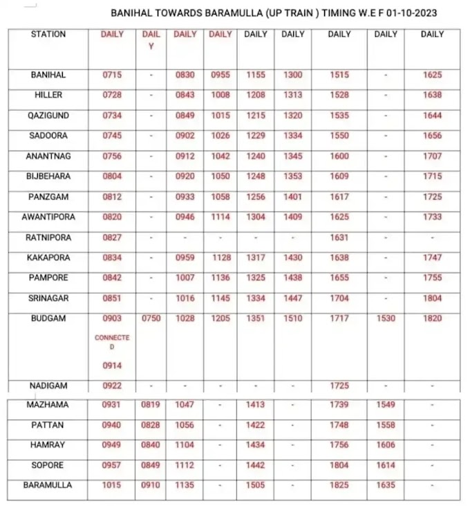 Train Timing Kashmir, Train Time Table kashmir, train timing kashmir 2023