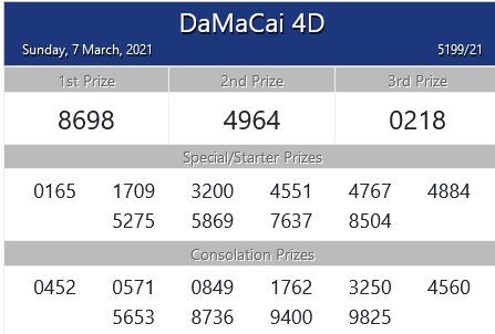 4d special draw date 2022