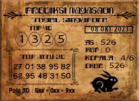 Prediksi Nagasaon SGP Hari Ini Jitu 08 Oktober 2023