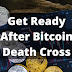 What Can We Expect from Bitcoin After Death Cross | TechHarry