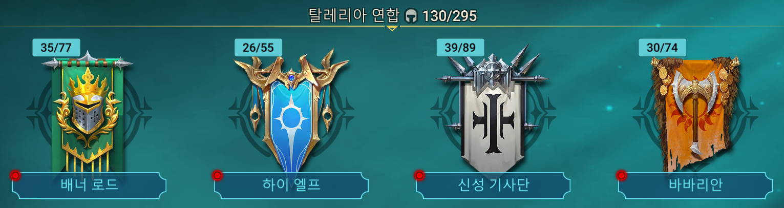 탈레리아 연합, 타락자, 나이레산 연합, 갤런 동맹