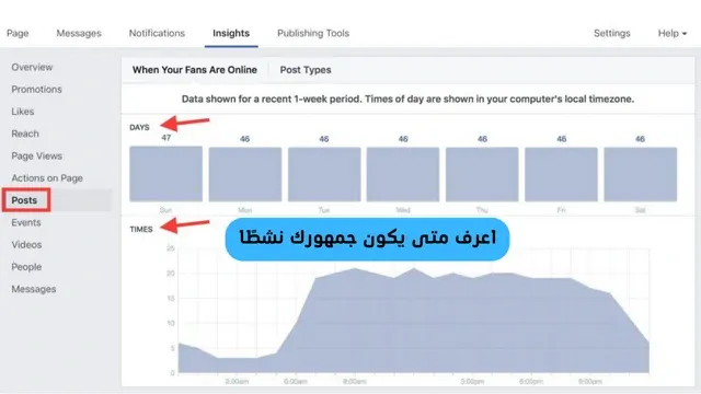 زيادة متابعين فيسبوك من خلال " المحتوى التفاعلى "