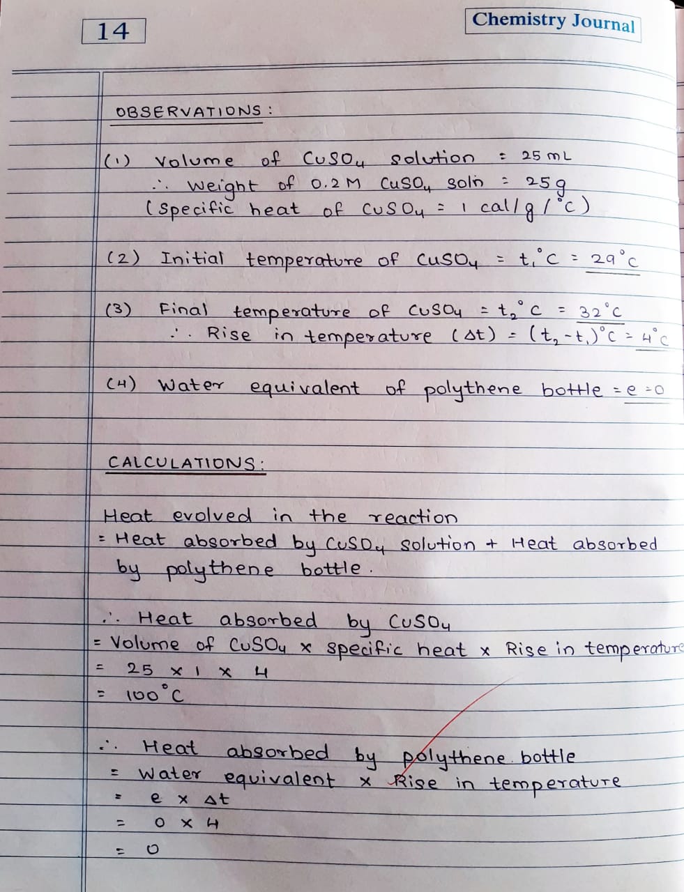 Maharashtra SSC Board 12 Class practical of CHEMISTRY JOURNAL solutions