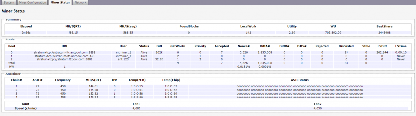 miner status page