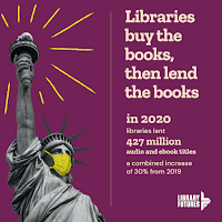 Libraries buy the books, then lend the books