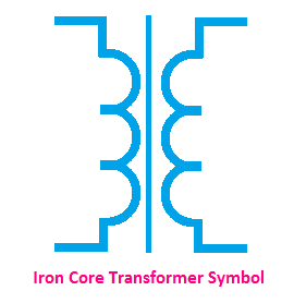 Iron Core Transformer Symbol, symbol of Iron Core Transformer