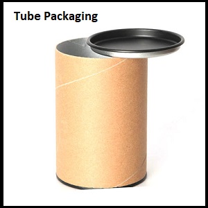 Tube Packaging Market Share