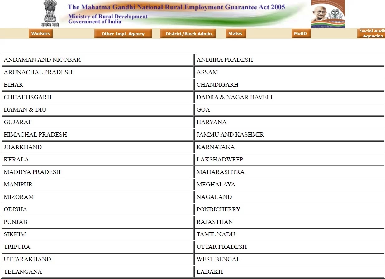 मनरेगा का पेमेंट ऐसे चेक करें (Check MNREGA Payment)