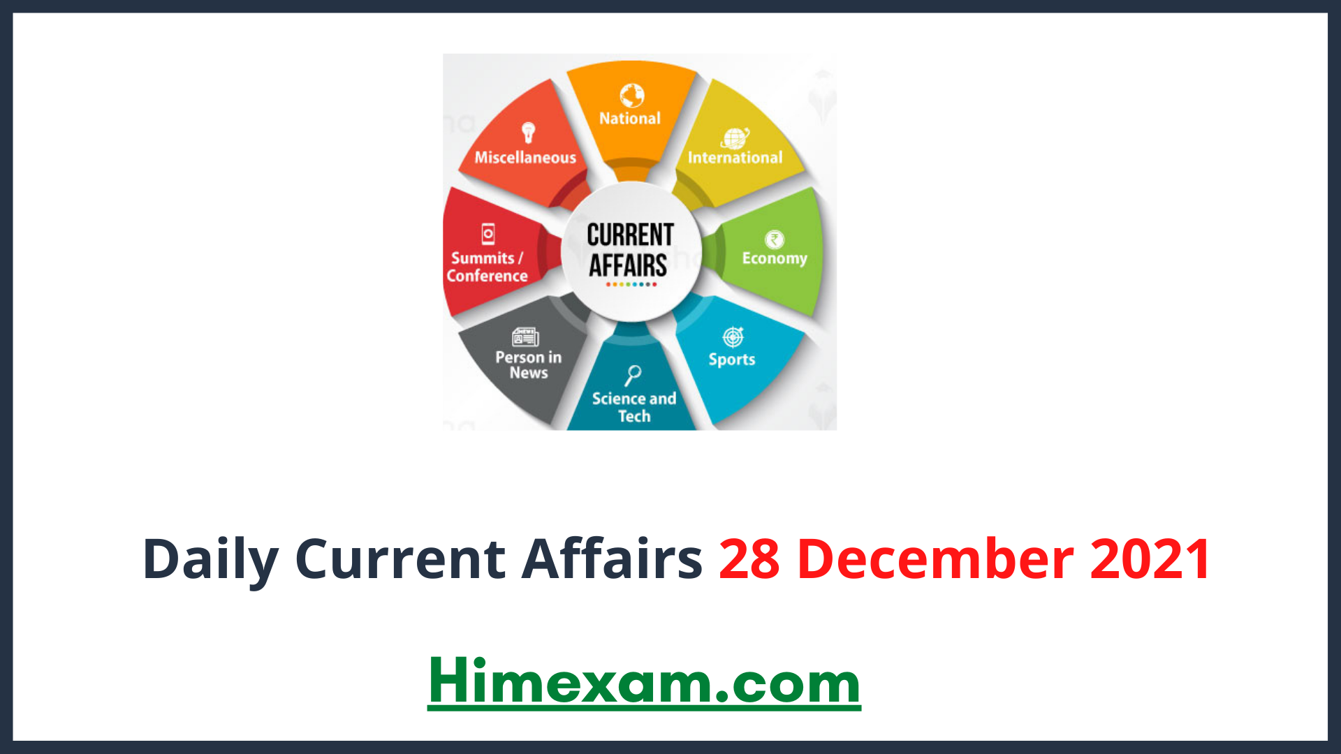 Daily Current Affairs 28 December 2021