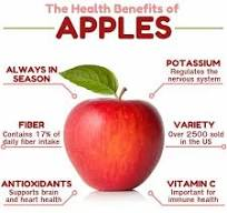 BEST FRUITS FOR HEALTHY LIFE