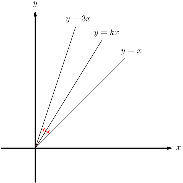 Resourceaholic: 5 Maths Gems #153