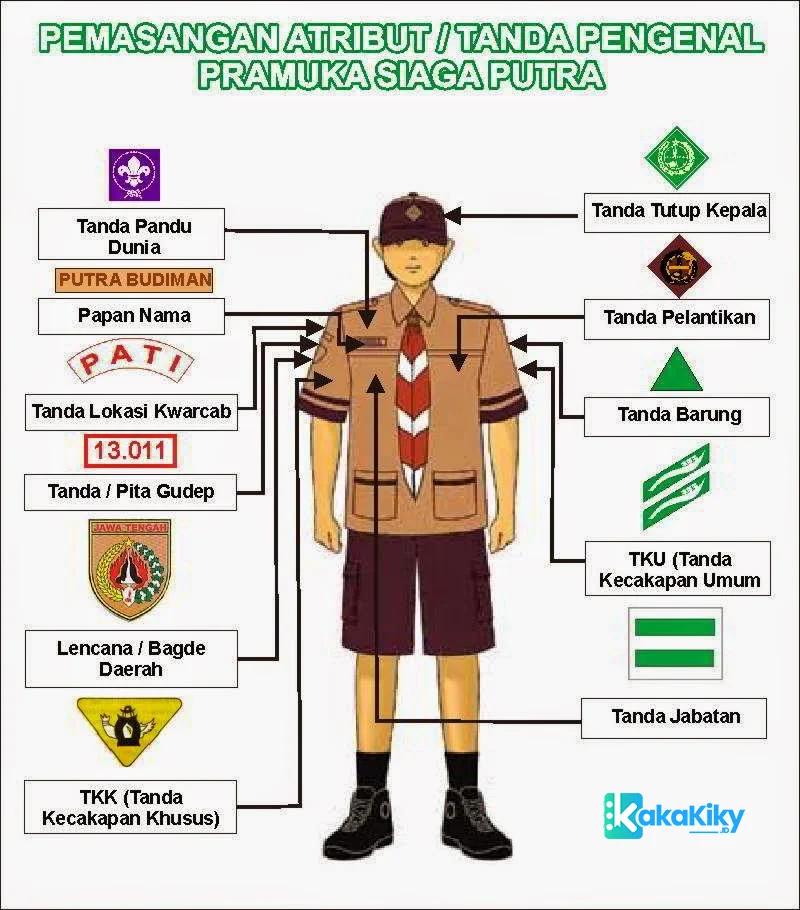 gambar cara pemasangan atribut pramuka sd cowok