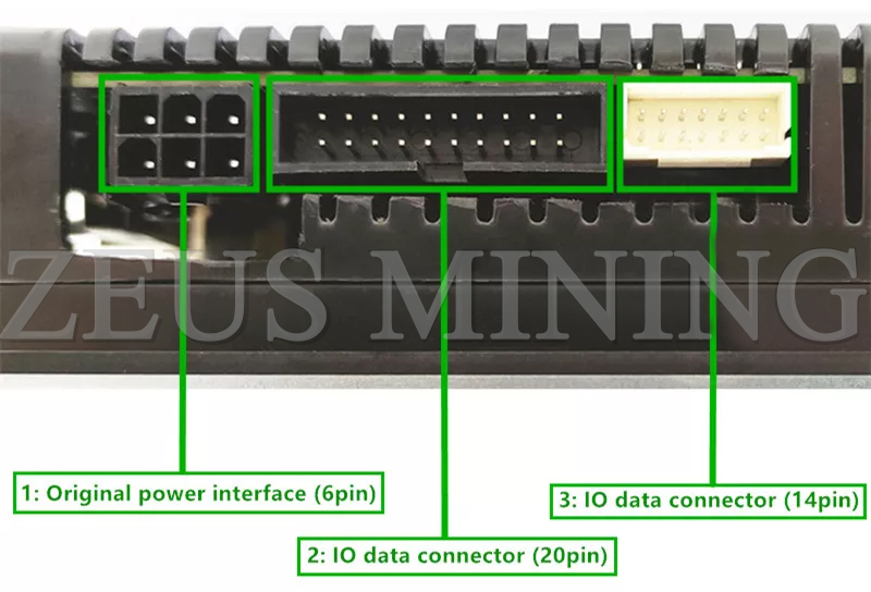 interface description