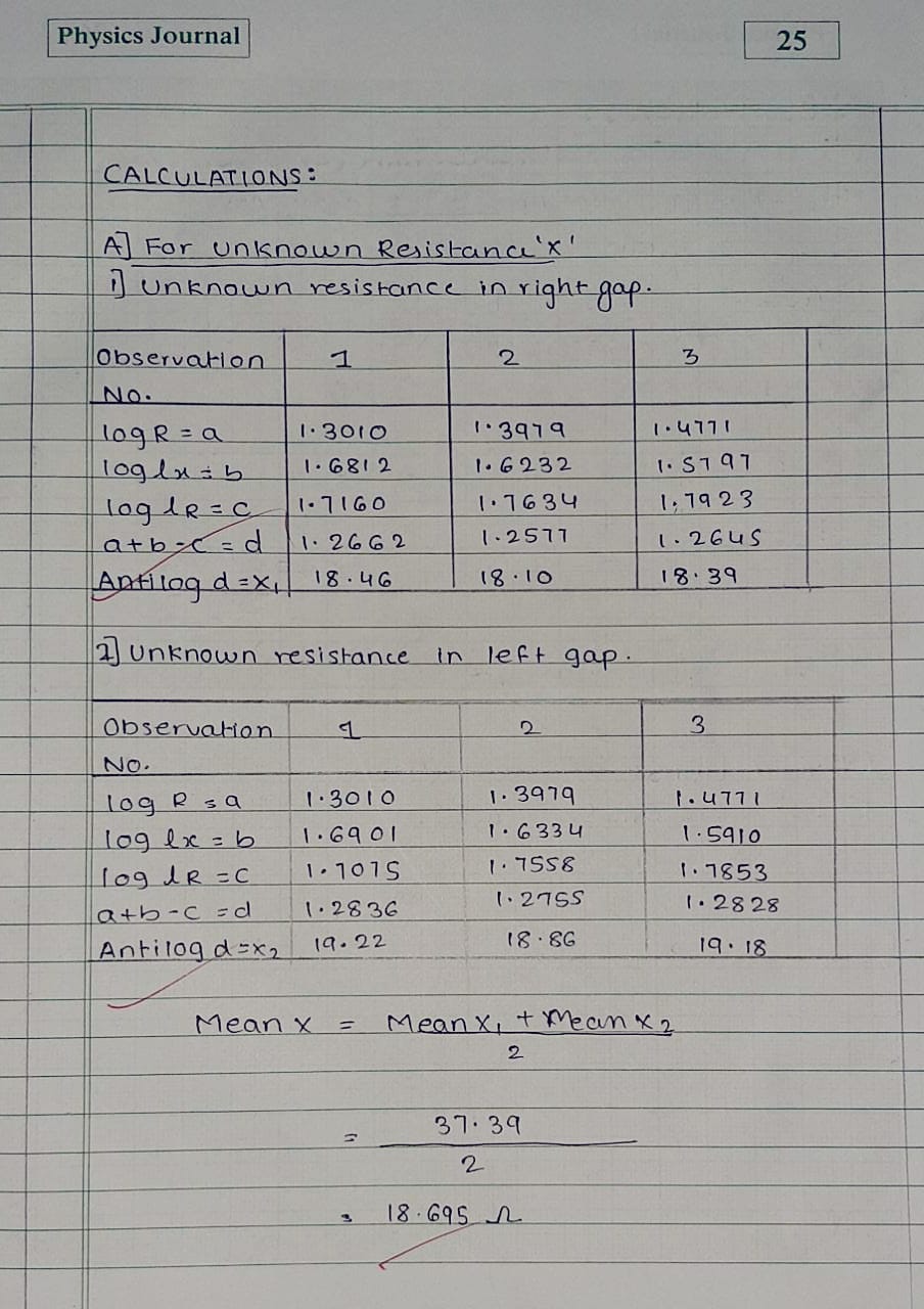 Maharashtra SSC Board 12 Class practical of PHYSICS JOURNAL solutions