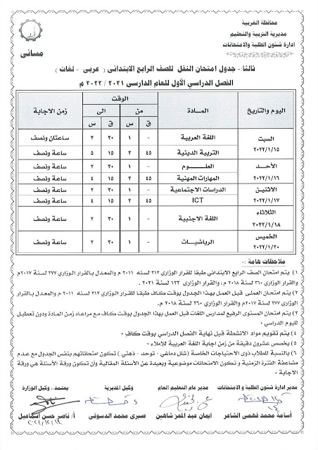 كل الفرق - جداول امتحانات الغربية ترم أول2021-2022 AVvXsEiVYPSQSJWotLKj9-2xUdZKXTUa5wI7NbzcoLcsQioYBXAhx3GVcfV3fm3USaKss53HDNhyRDC86OQ3ahj3qX1xVe2IKU7ZdFq0KX_F1wmNy_ybUbqDRmOGTH0MG8fJM28sRz3LnY6NS3I0AH-tPLEHpdkdB0XeEJVHR1DwfZ79R5FSHuE5b9rSPJHe=w452-h640