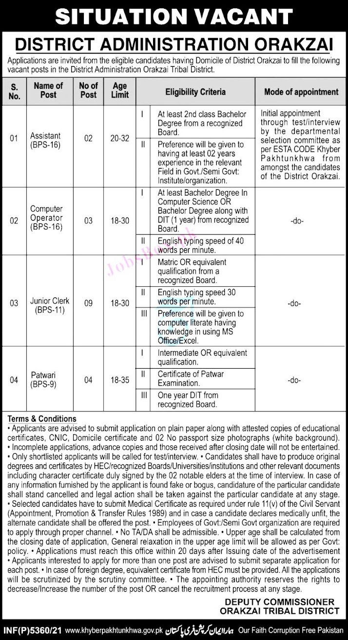 District Administration Orakzai Latest Jobs 2021