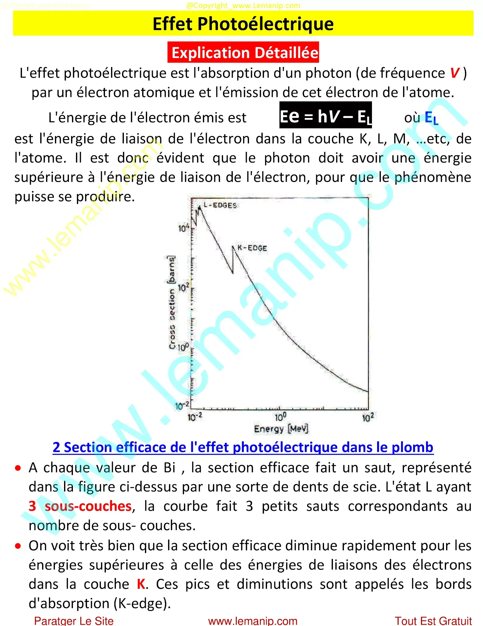 Effet Photoélectrique