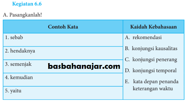 Kunci Jawaban Bahasa Indonesia Kelas 8 Halaman 170 Kegiatan 6.6