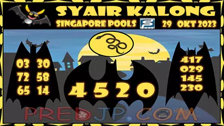 Prediksi Kalong SGP Hari Ini Jitu 29 Oktober 2023