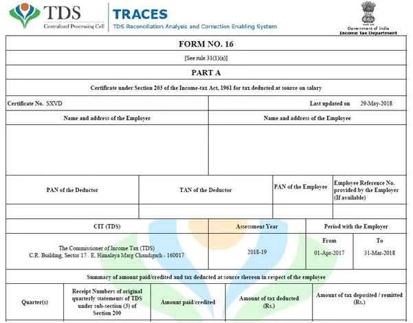 Section 80U tax deduction for persons with disabiulities