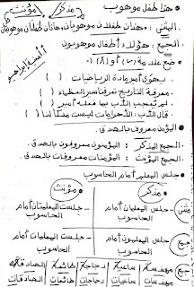 أفضل خمس مراجعات نهائية لغة عربية  و دين للصف الخامس  الإبتدائي ترم أول2022 AVvXsEiVk6S66iH2Js9f88z85Y0WEIJdjUea4mzmF1BbJwjrjUS-H4ffSVTsJZ8x4bc-lMLkPlEg6uAPK5rDpcKCmM2UY9fb_g2kmIdEg-Sc78jlbk1ch_ZrjYQuvRx3fDbrmm24F_4pC2GDm-v_eSrQc3hhm4xocevQ0713oEqXNQiilunc_yT4k5VR18rl=s320