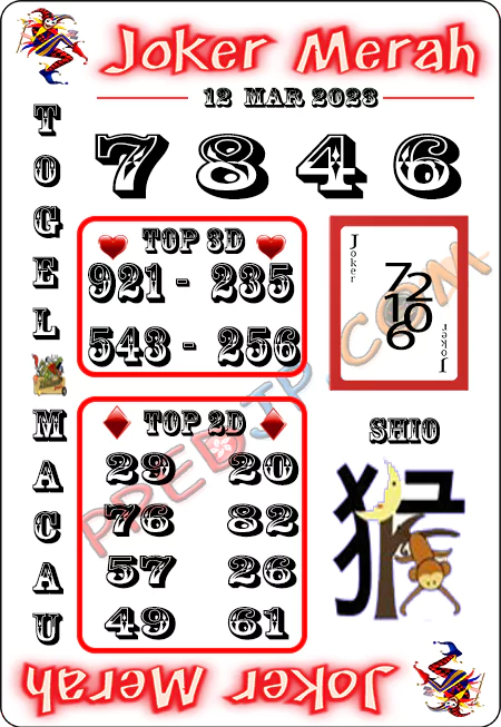 Prediksi Paito Toto Macau Joker Merah Minggu 12 Maret 2023