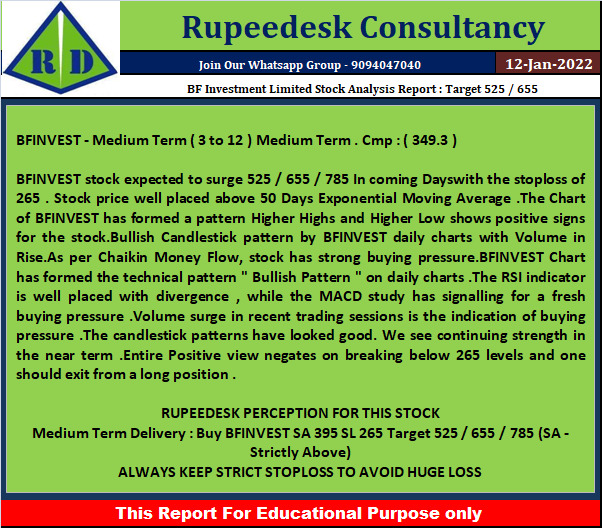 BF Investment Limited Stock Analysis Report  Target 525  655