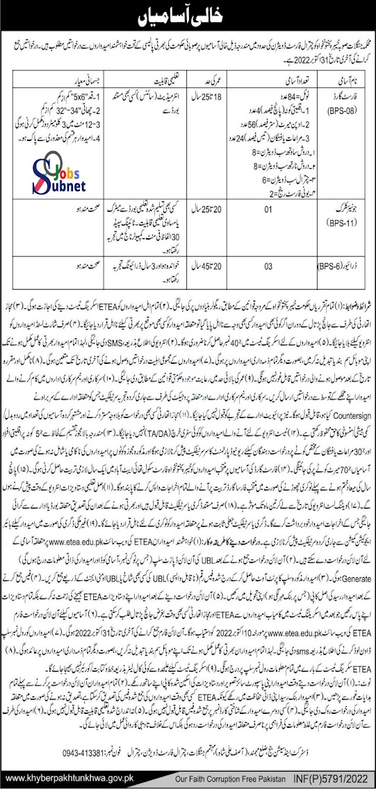 Forest Department Government Jobs 2022