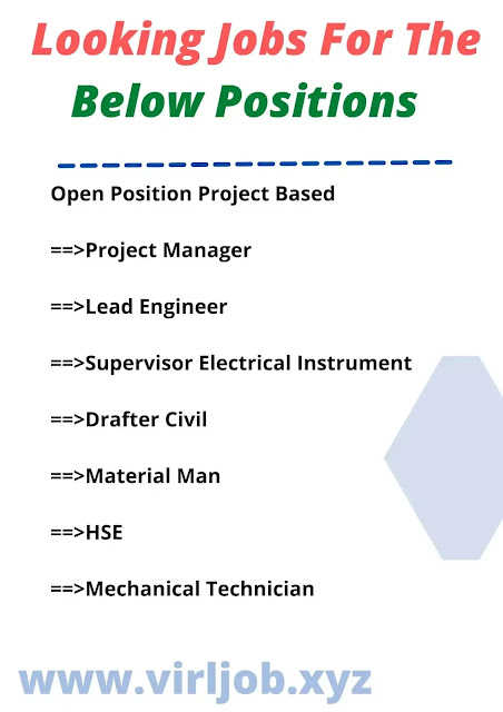 Looking Jobs For The Below Positions