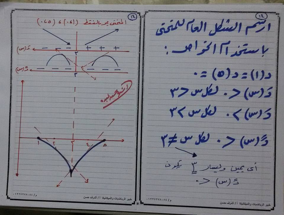 رياضيات - ملخص أطراد الدوال رياضيات بحته الثانوية العامة AVvXsEiVzQbaqx7GH6fz3w-cuyn1Q7x-QgMoC0oW-Td3GKHpEXzu9Bxeqs1qE-yzHzvWq1UUlaUE7Rois0Nx7d9DtTVb89bc6V05GrlUllQakBZjkyAhNYRM8lYzAxb_vWnQGYD9aaa848uImSzVI14r1Q2z6H47l5uFuvkOw__2dQog40bOGjdeaZTGrFRWlA=s16000