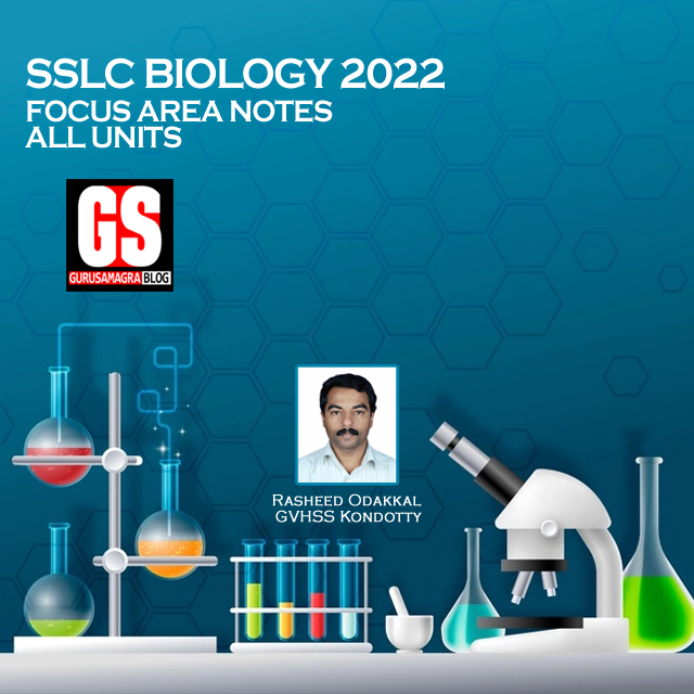 SSLC-BIOLOGY-2022-FOCUS-AREA-NOTES-ALL-UNITS