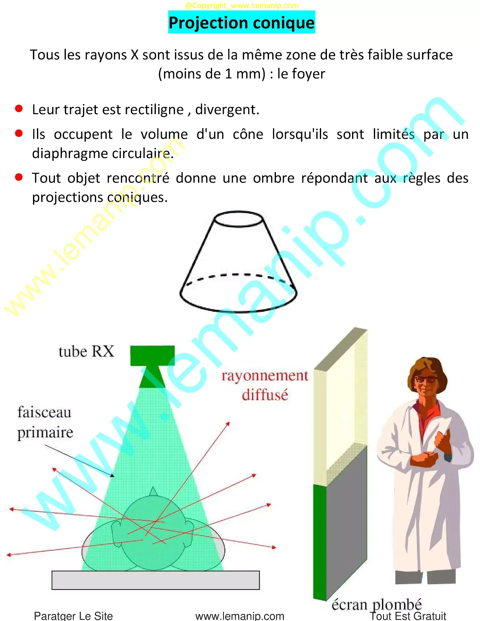 Projection conique