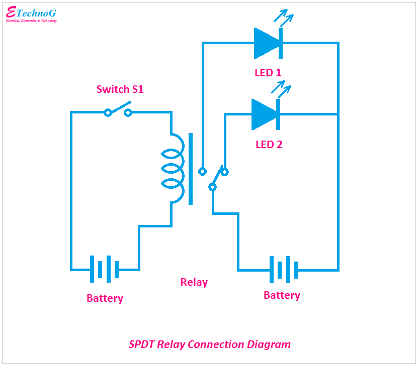SPDT Relay Connection Diagram