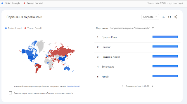 Графіки популярності у Google з 2004 року Biden Josef