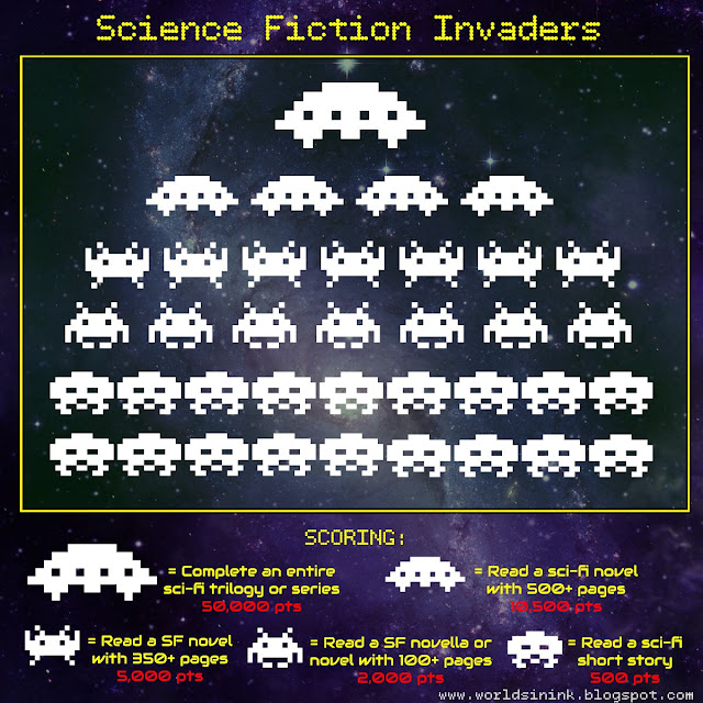 The game sheet for the Science Fiction Invaders challenge