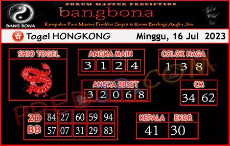 Prediksi HK Bang Bona Minggu 16 Juli 2023