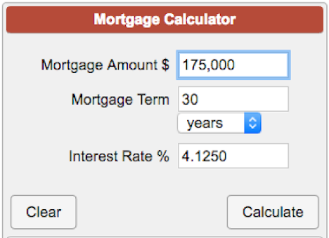 Mortgage Calculator in Java: A Step-by-Step Guide with Code and Example