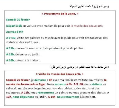 ملخصات رائعة في اللغة الفرنسية للسنة الخامسة ابتدائي الجيل الثاني 2021-2022