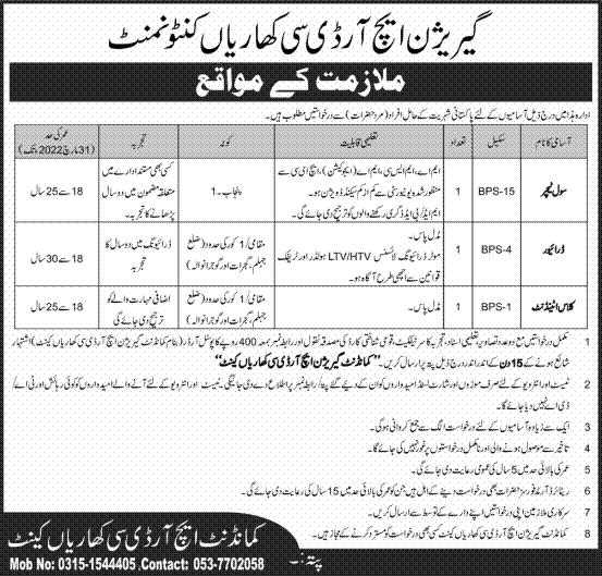 Garrison HRDC Kharian Cantt Teaching & Non Teaching Jobs 2022