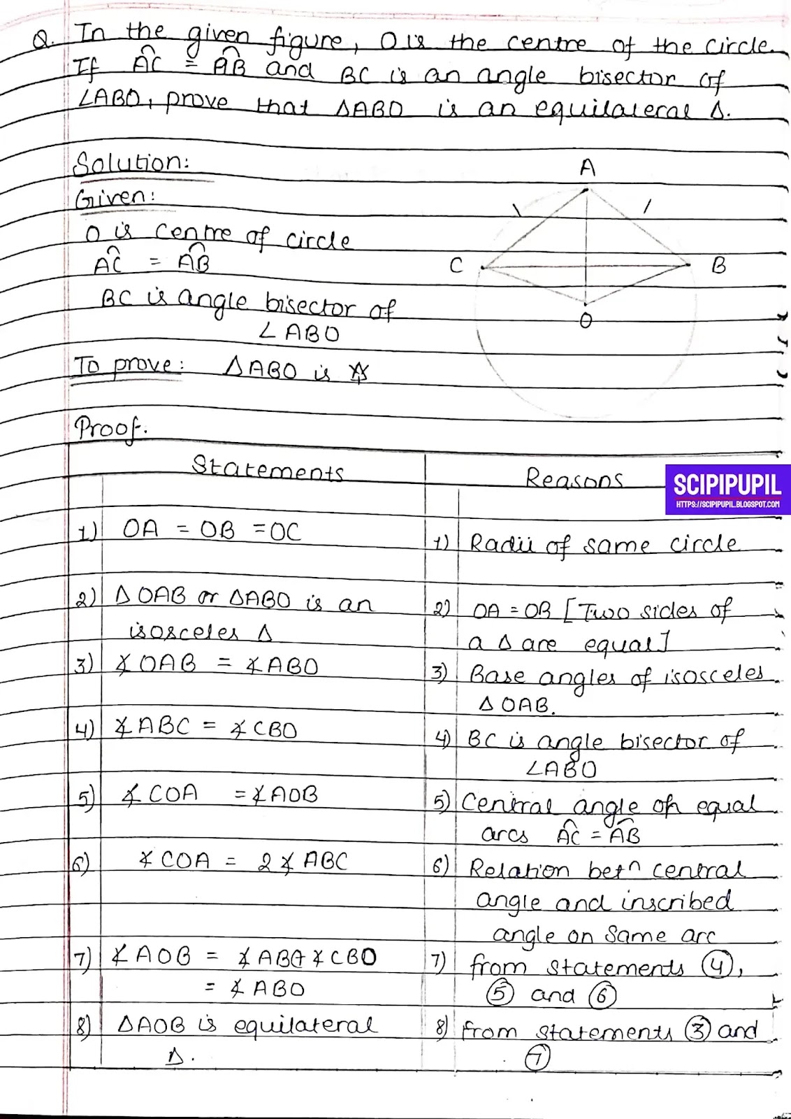 Class 10 Geometry Circle Solved Exercises And Theorem Proofs Vedanta Excel In Mathematics