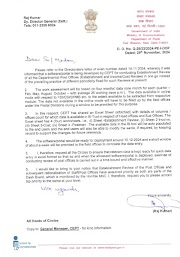 Establishment review will be done very soon for accordingly Rationalization Staff/Post offices