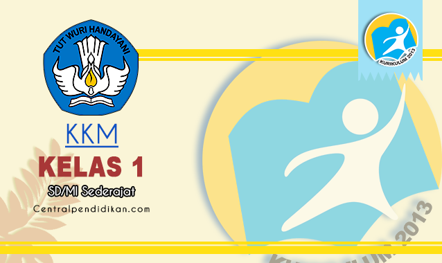 KKM K13 Kelas 1 SD Edisi Revisi 2022/2023 Semester 1 dan 2