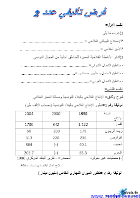 فرض تأليفي 1 جغرافيا  سنة 9 الثلاثي الثاني, تحميل فرض تأليفي جغرافيا   pdf  سنة تاسعة, امتحان  جغرافيا  سنة تاسعة  أساسي الثلاثي الثاني