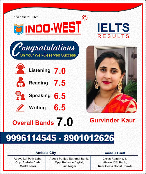 ielts coaching institute results