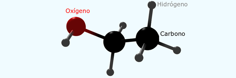 Figura 5‑3.  Modelos de bolas y palos. Las fórmulas de bolas y palos sirve ya sea en modelos abstractos o en modelos físicos de plástico para representar la conectividad de las moléculas y su geometría molecular.